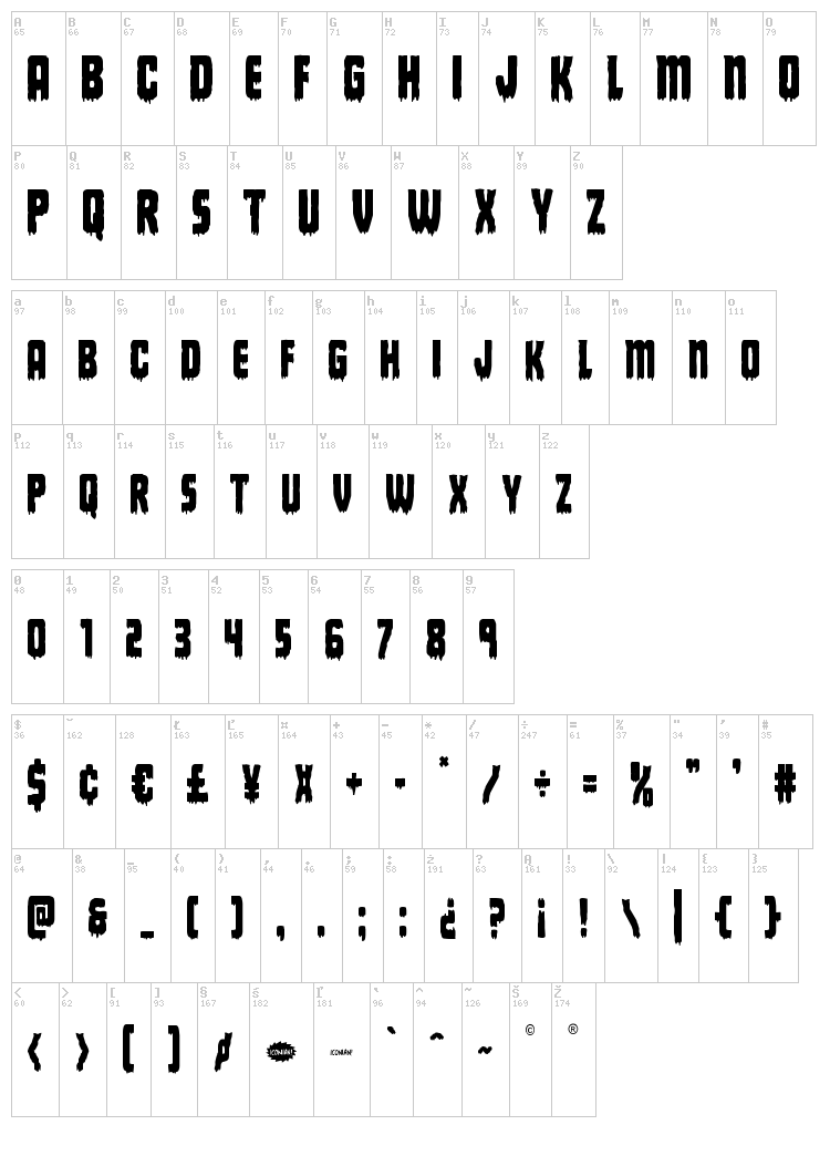 Deathblood font map