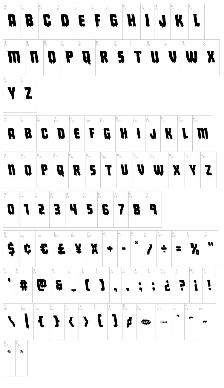 Deathblood font map