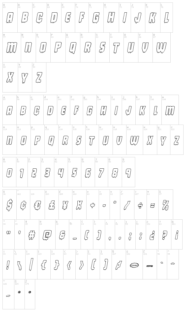 Deathblood font map