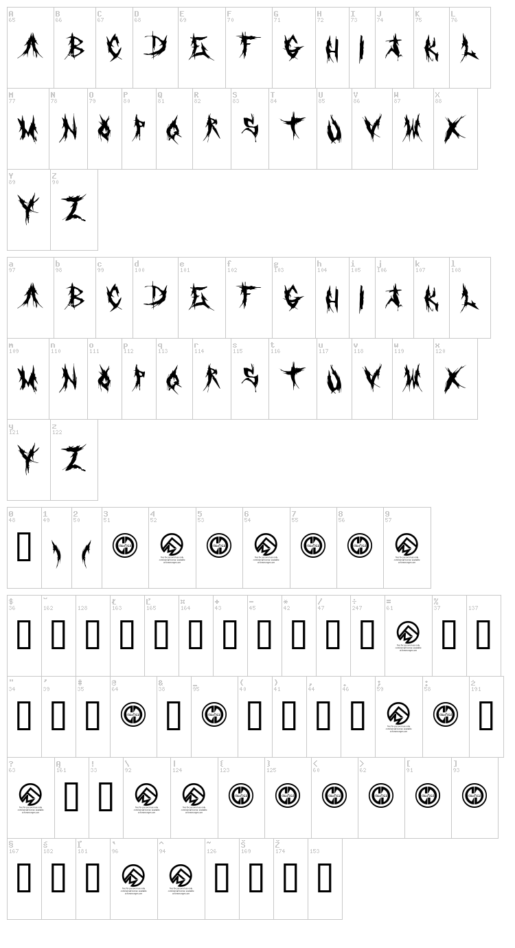 Grind Mafia font map