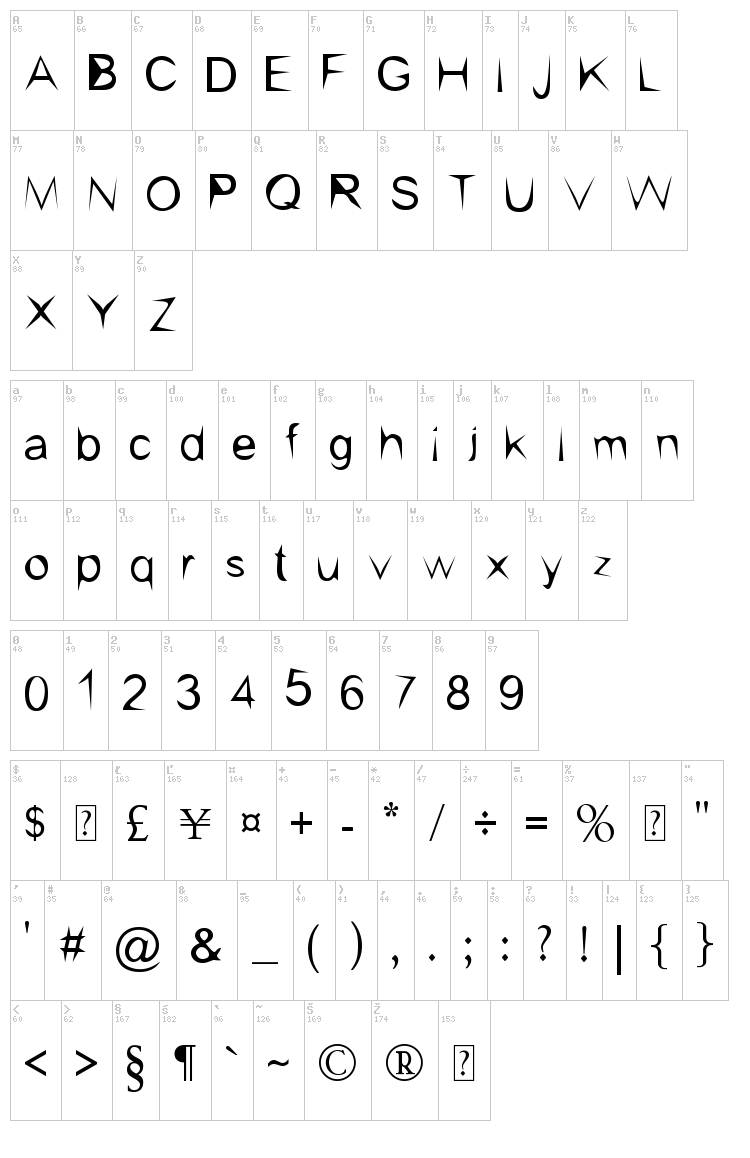 Kishore Sharp font map