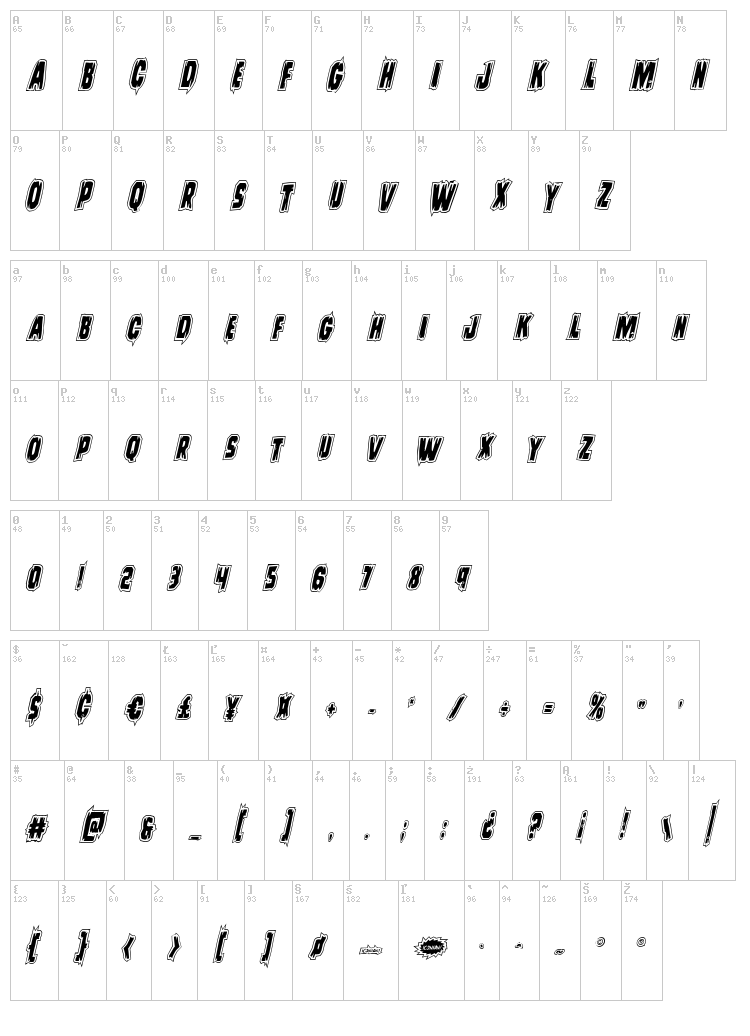 Leatherface font map
