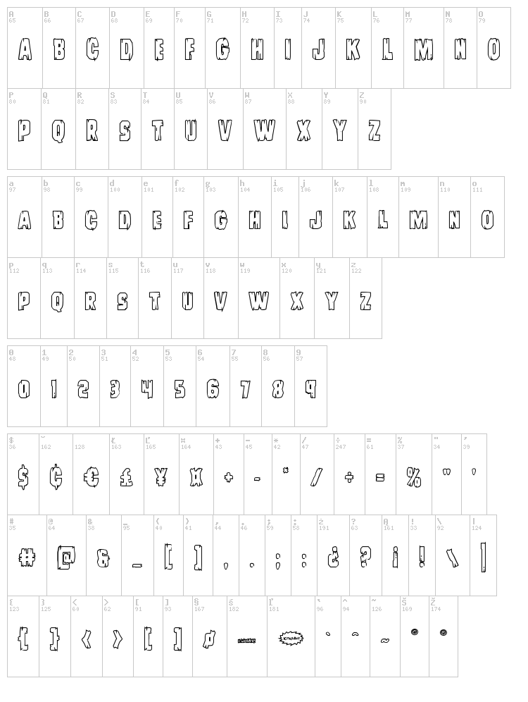 Leatherface font map