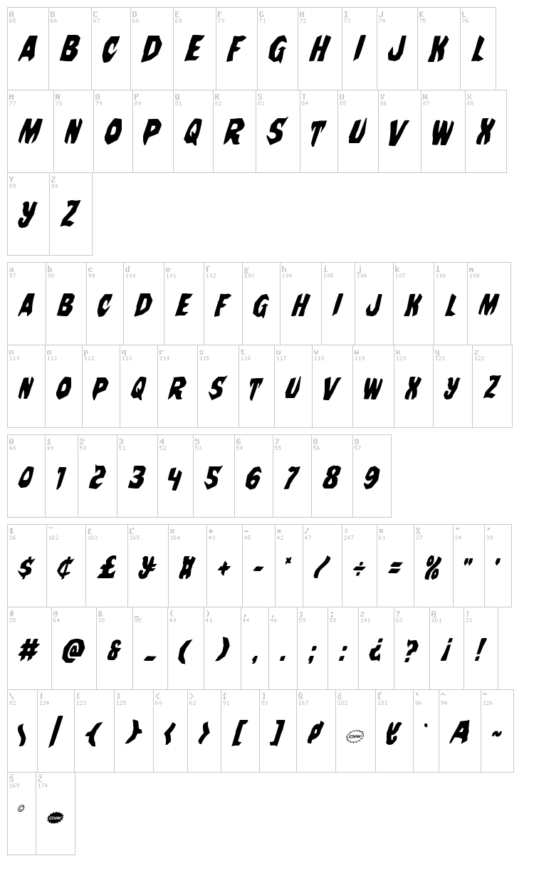 Nightchilde font map