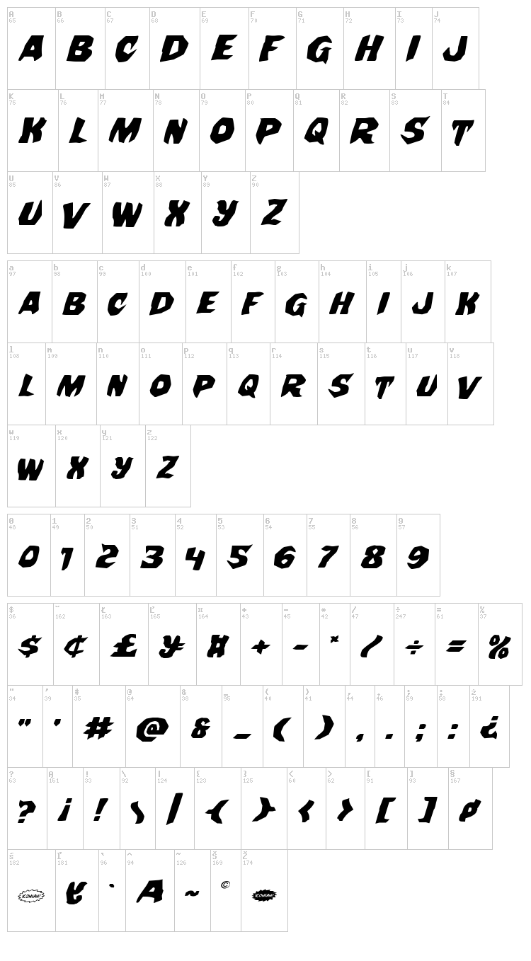 Nightchilde font map