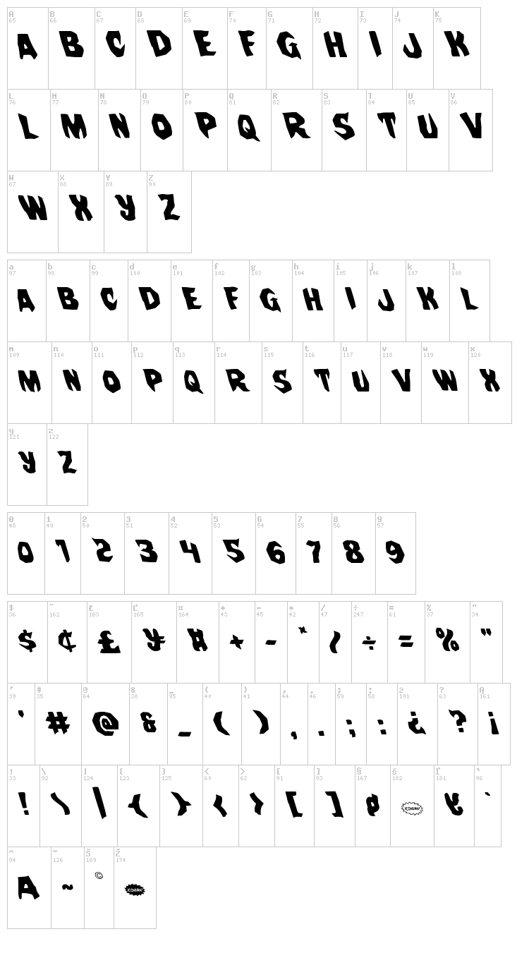 Nightchilde font map