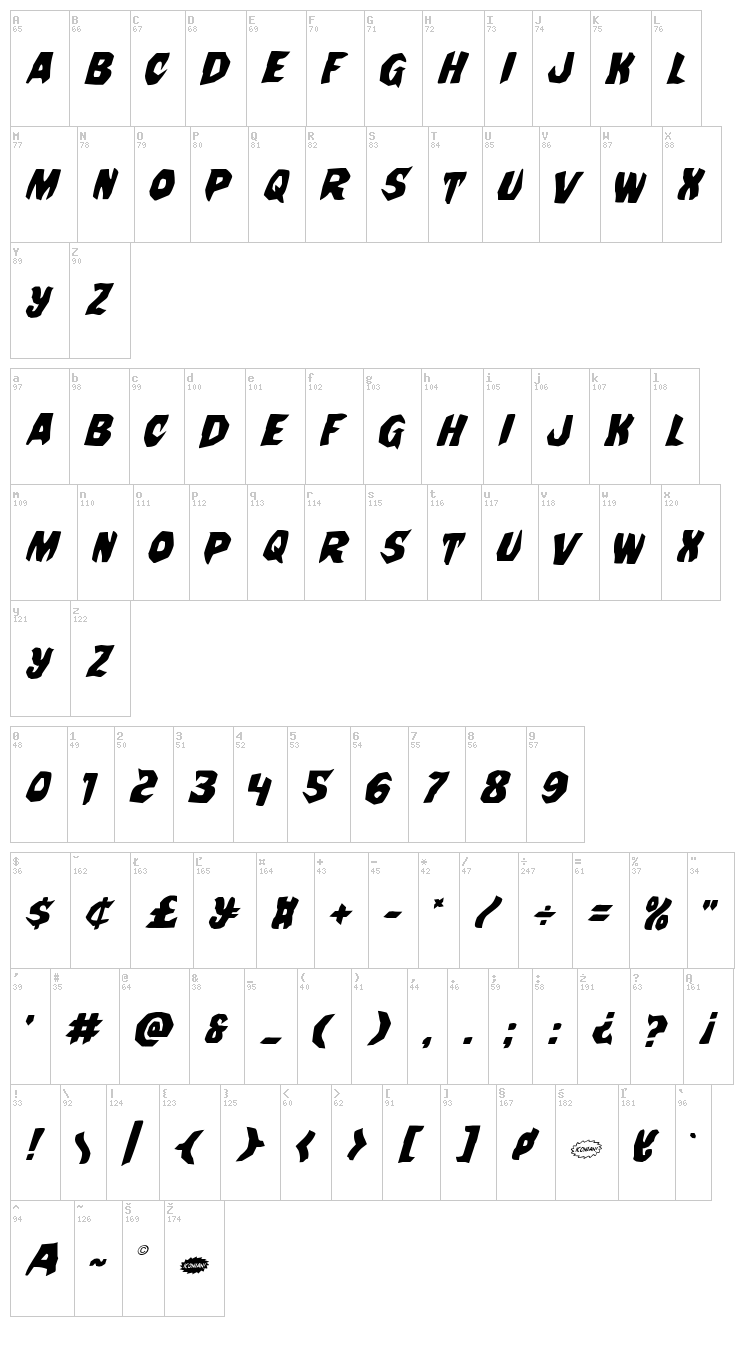 Nightchilde font map