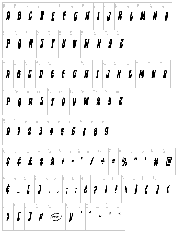 Pocket Monster font map