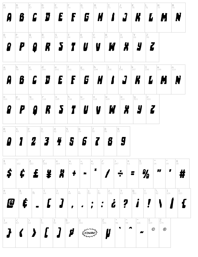 Pocket Monster font map