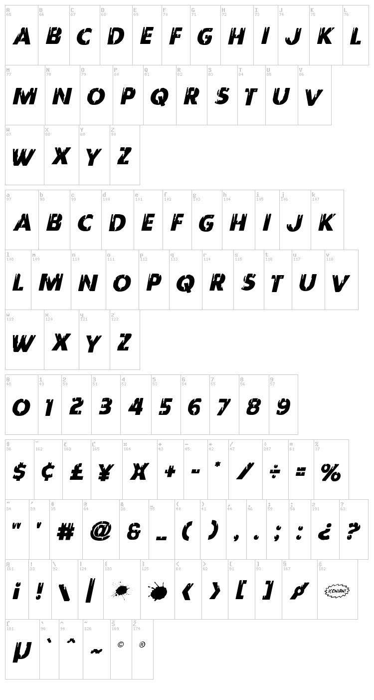 Red Undead font map