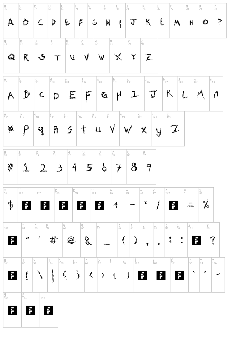 Scratch font map