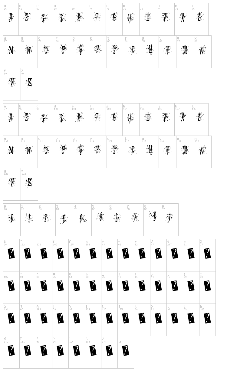 Sticky Mad font map