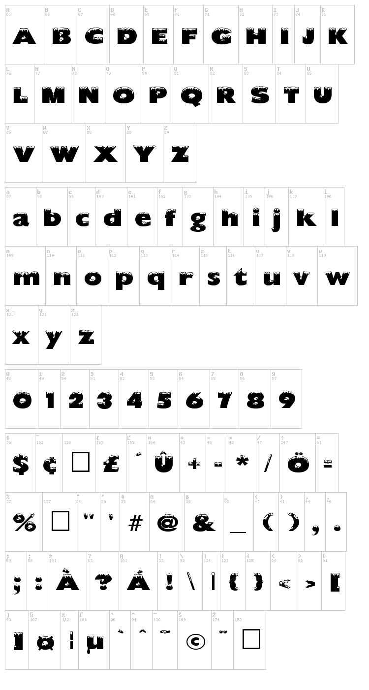 Chilled font map