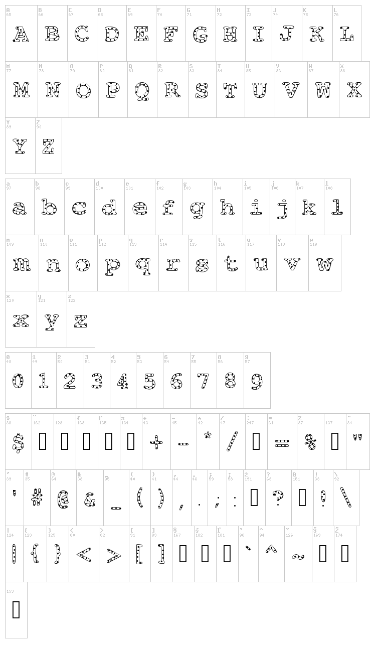 Alphabetic Sprinkles font map