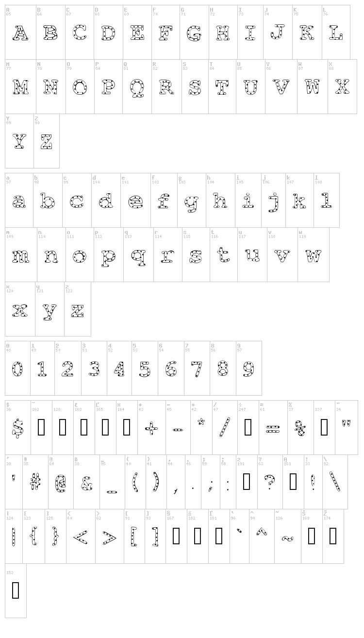 Alphabetic Sprinkles font map