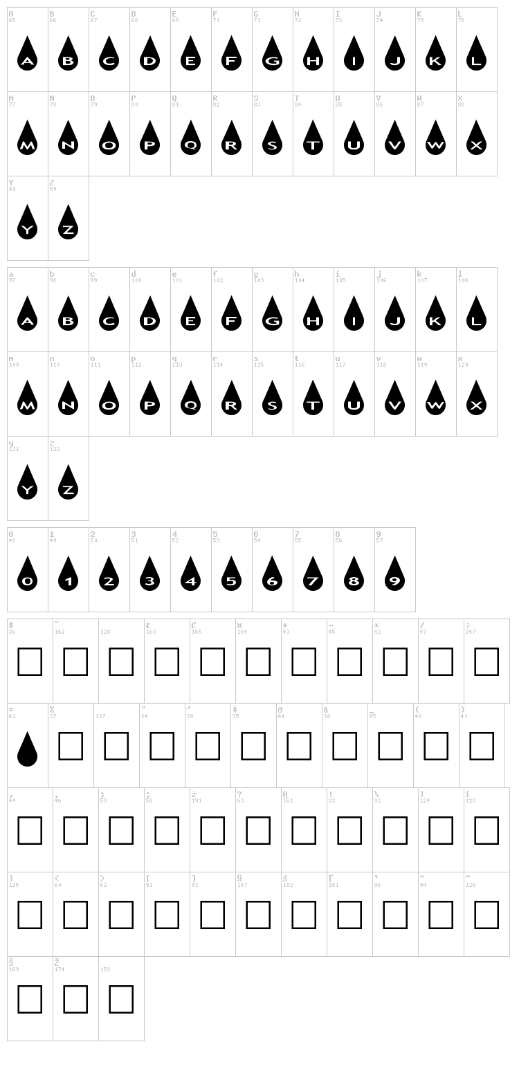 AlphaShapes Raindrops font map