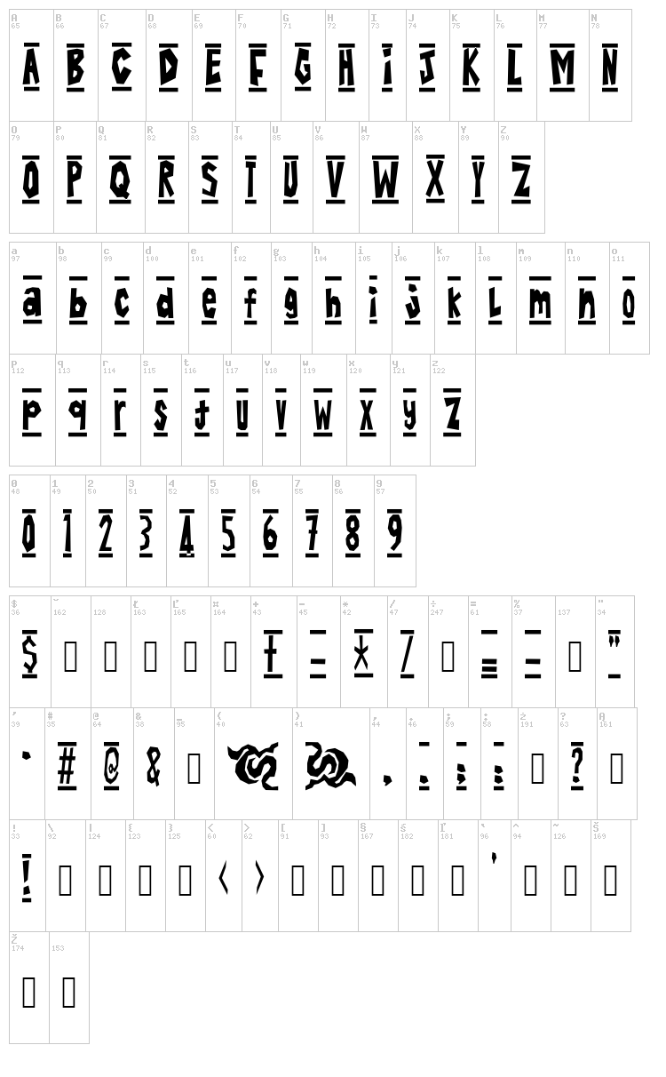 Batik Alin font map
