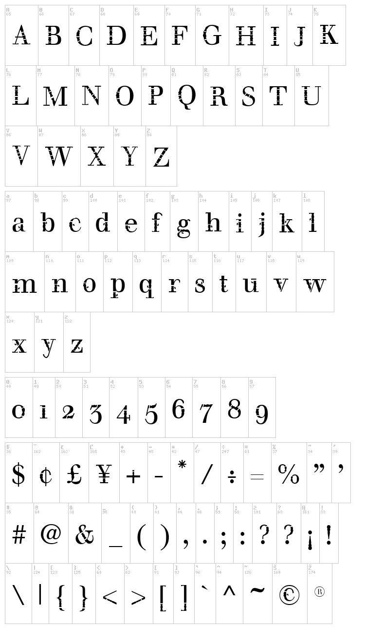 Bombu font map