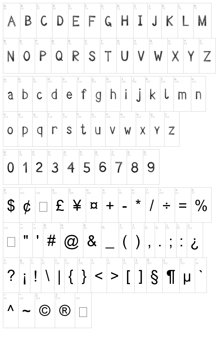 Decorissimant Viper 78 font map