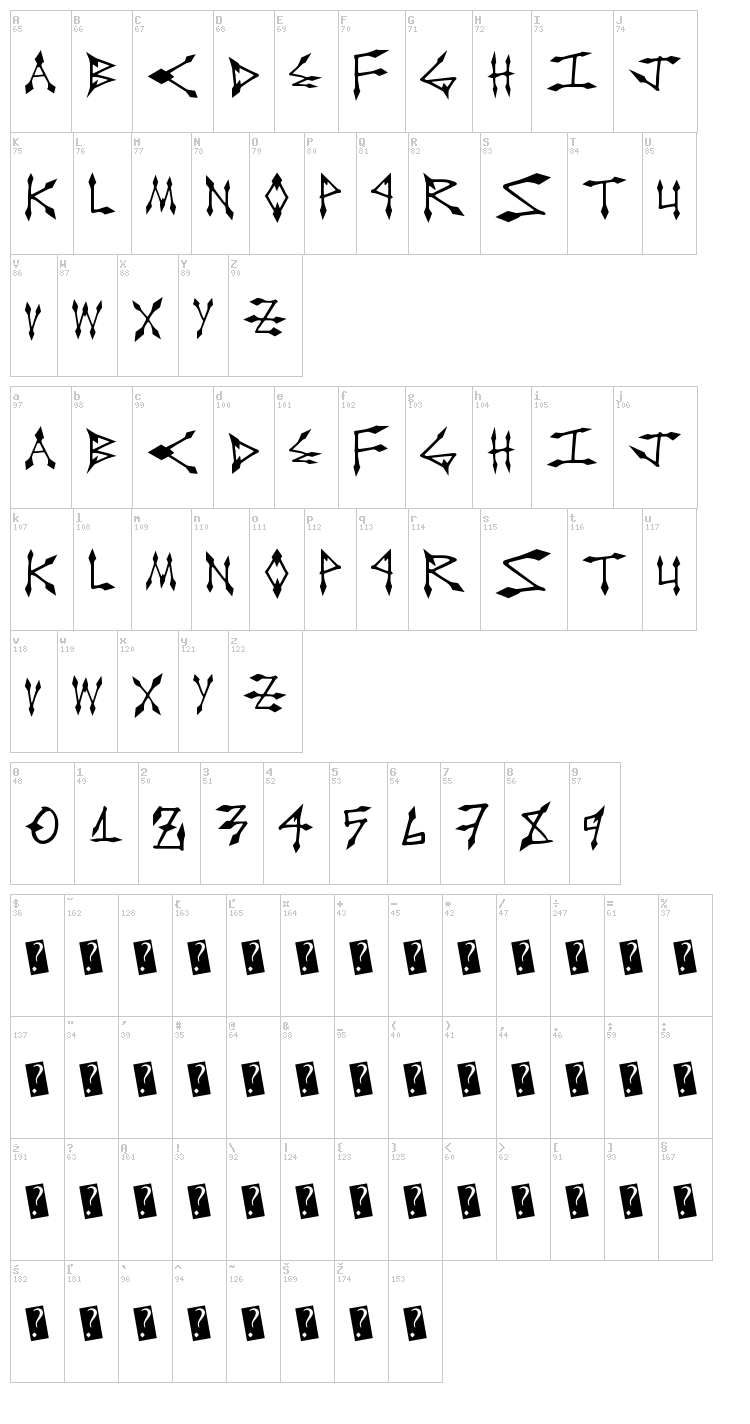 Diamond Cut font map