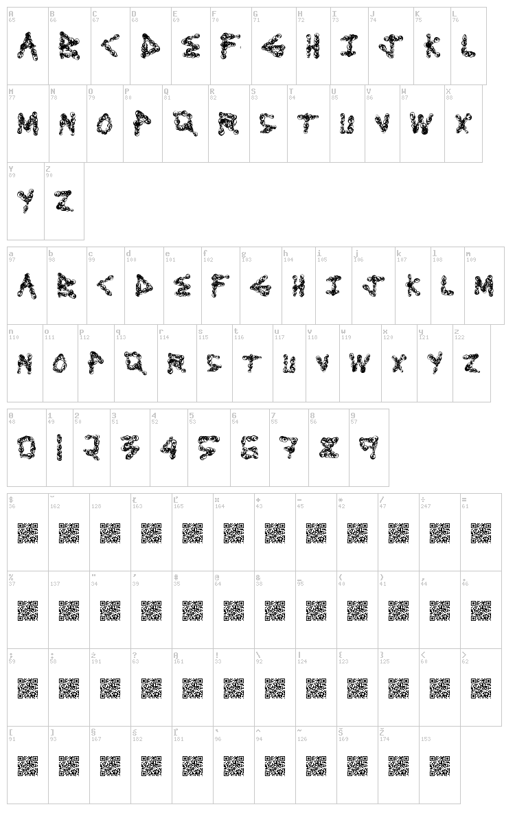 Dirty Looks font map