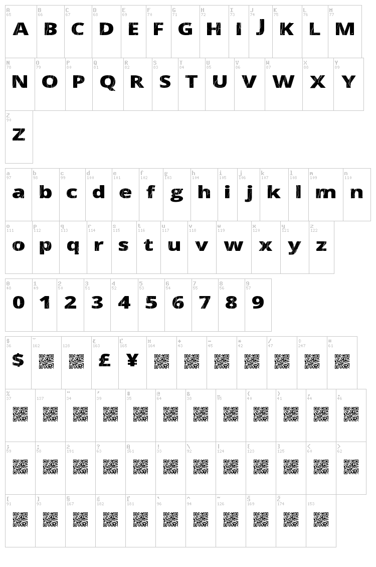 Electrical Neue font map