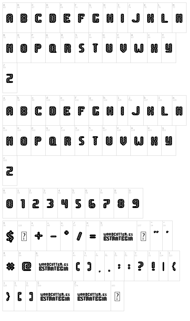 Estrategia font map