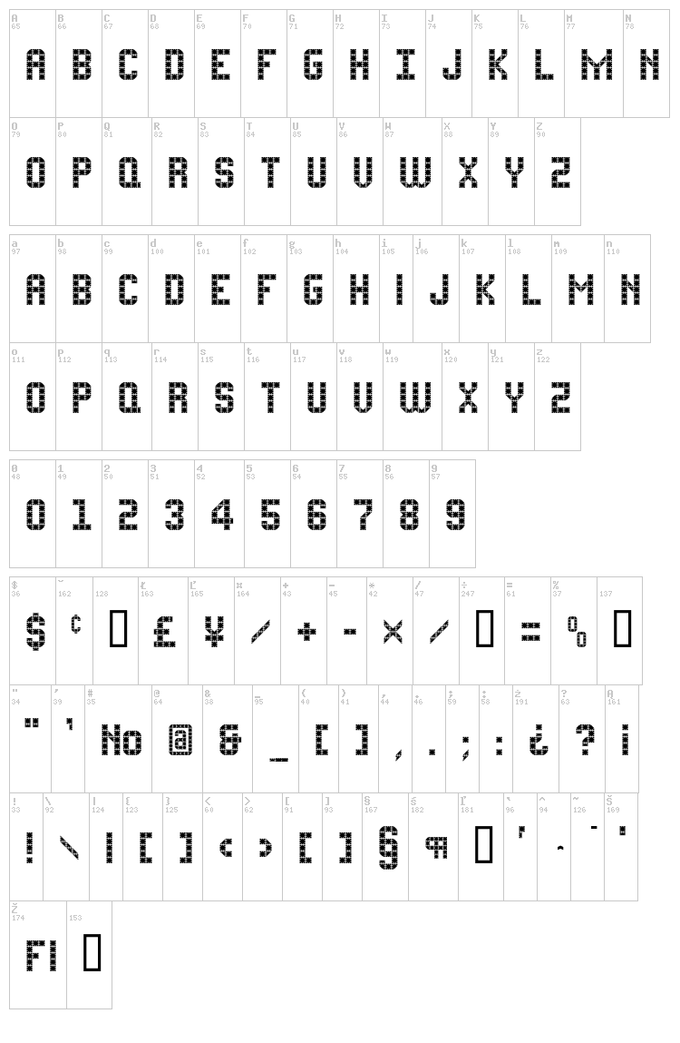FlatPack font map