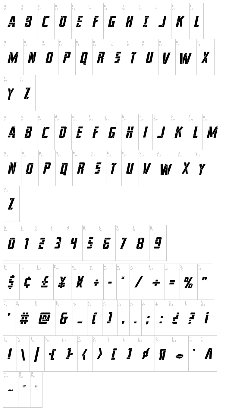Frank-n-Plank font map