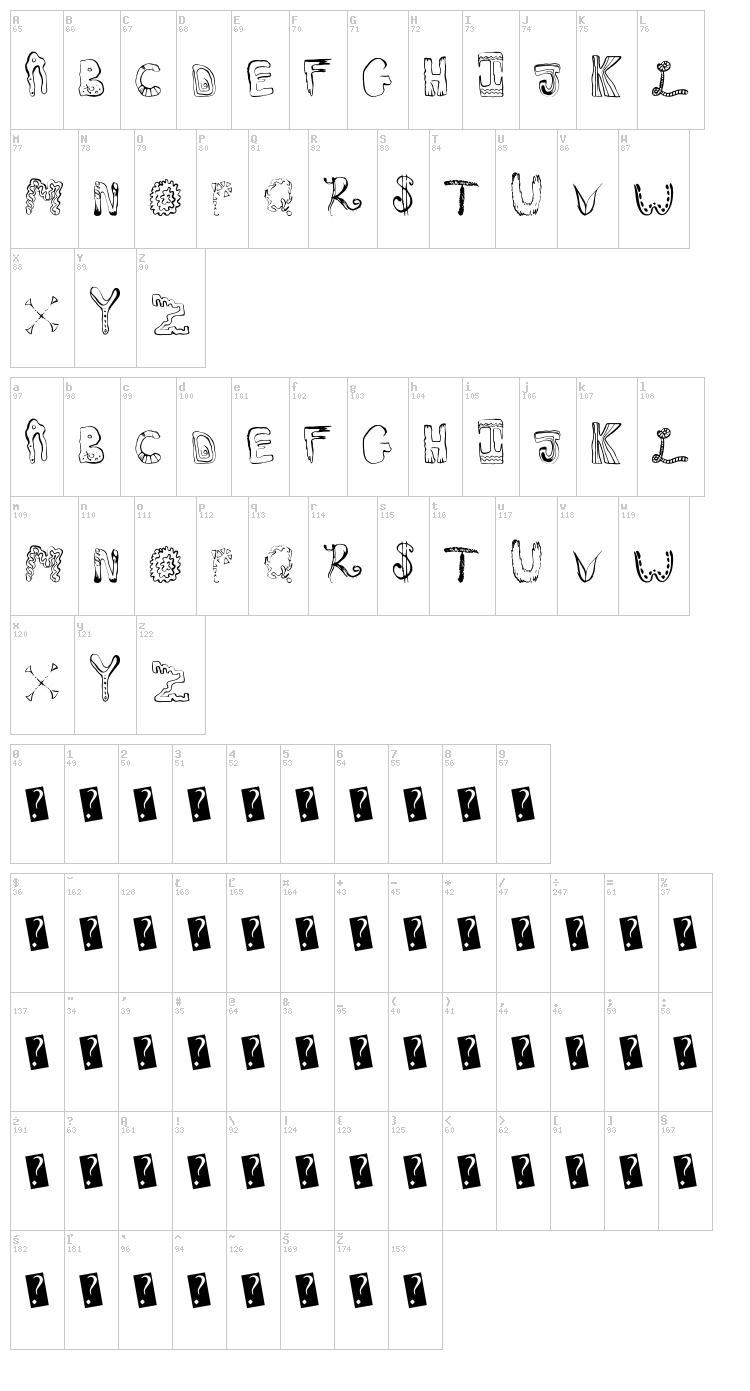 Great Mix font map