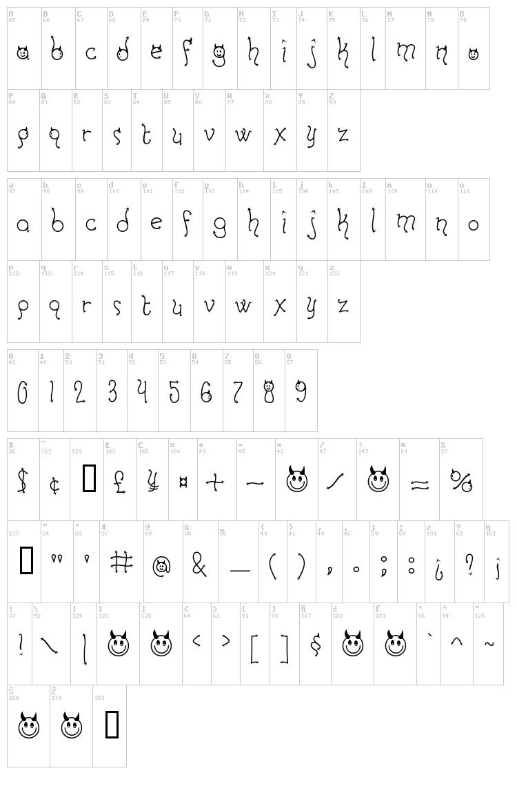 Horny Devils font map