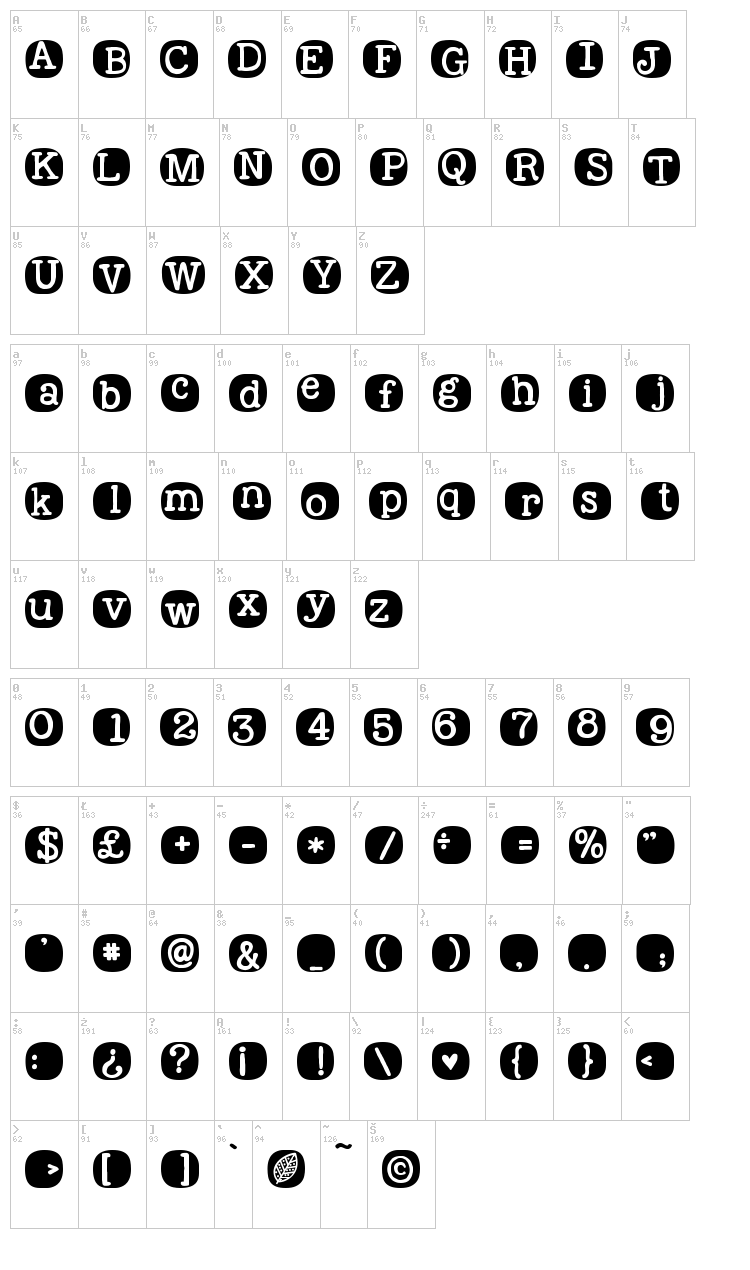 KG Wake Me Up font map