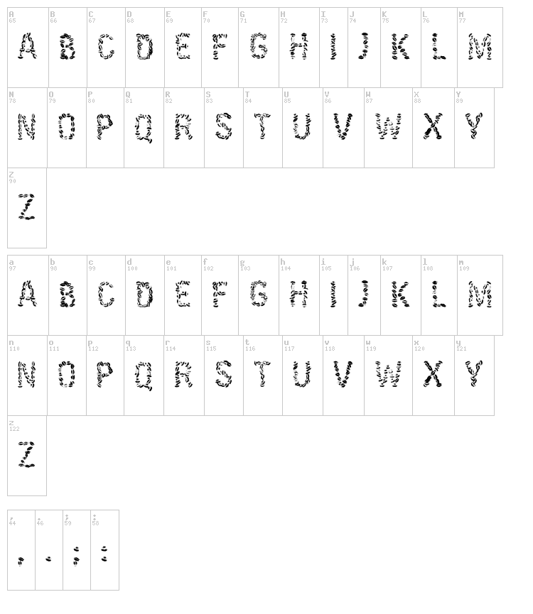 Kissingfont font map