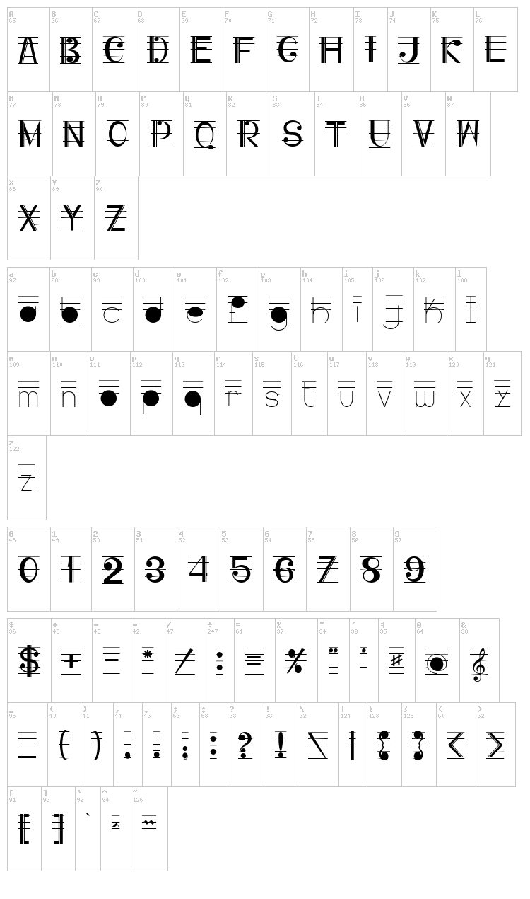 Musicografi font map