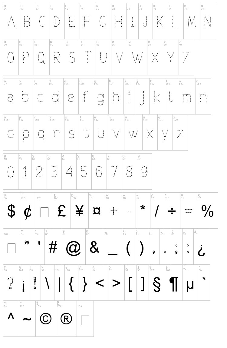 Nexarumpelstil font map