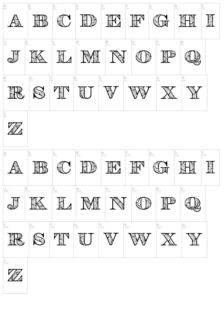 Retrograph font map