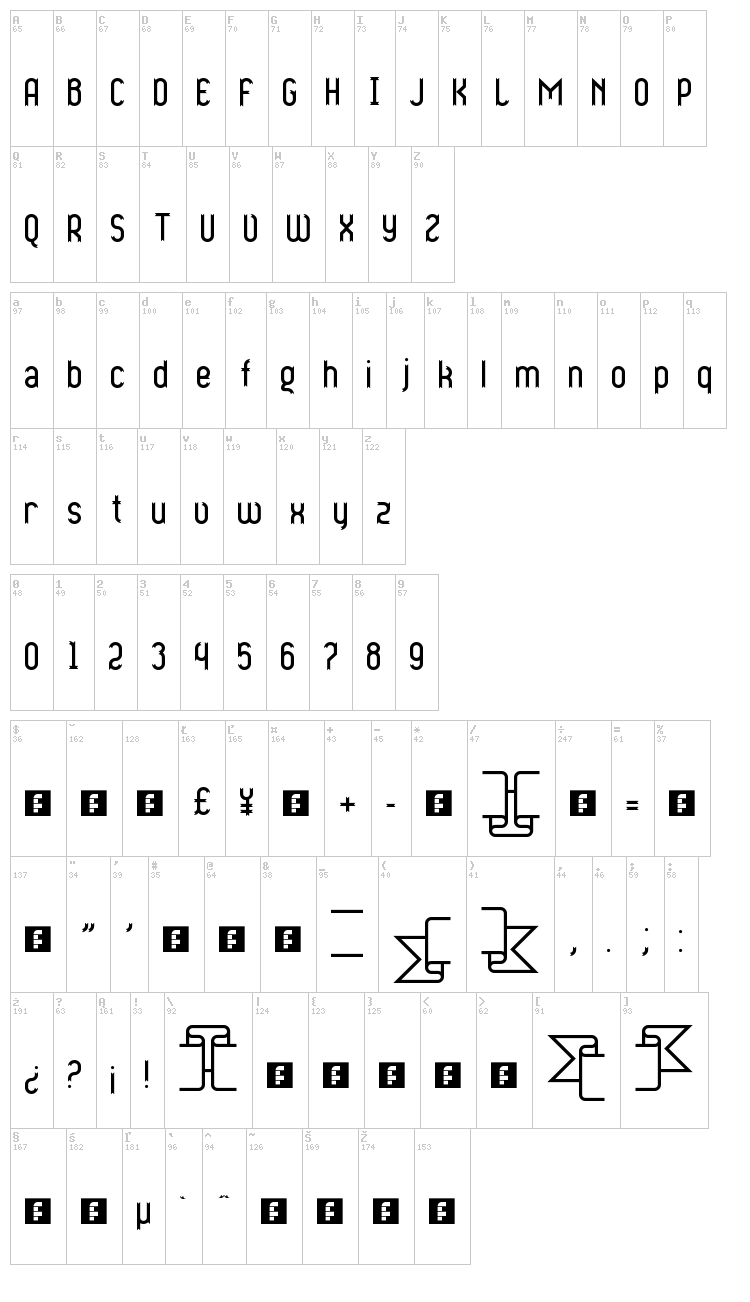 Ribbons and banners font map