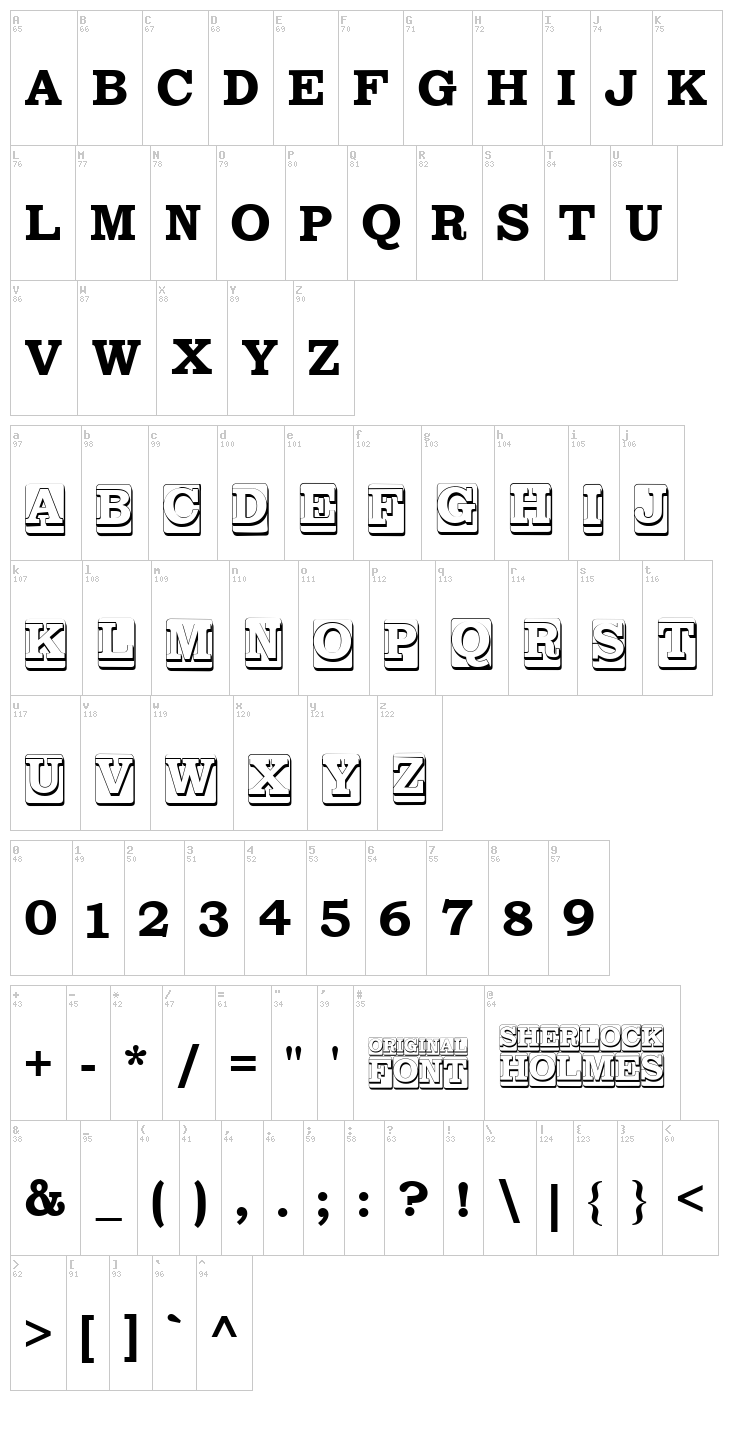 Sherlock Holmes font map