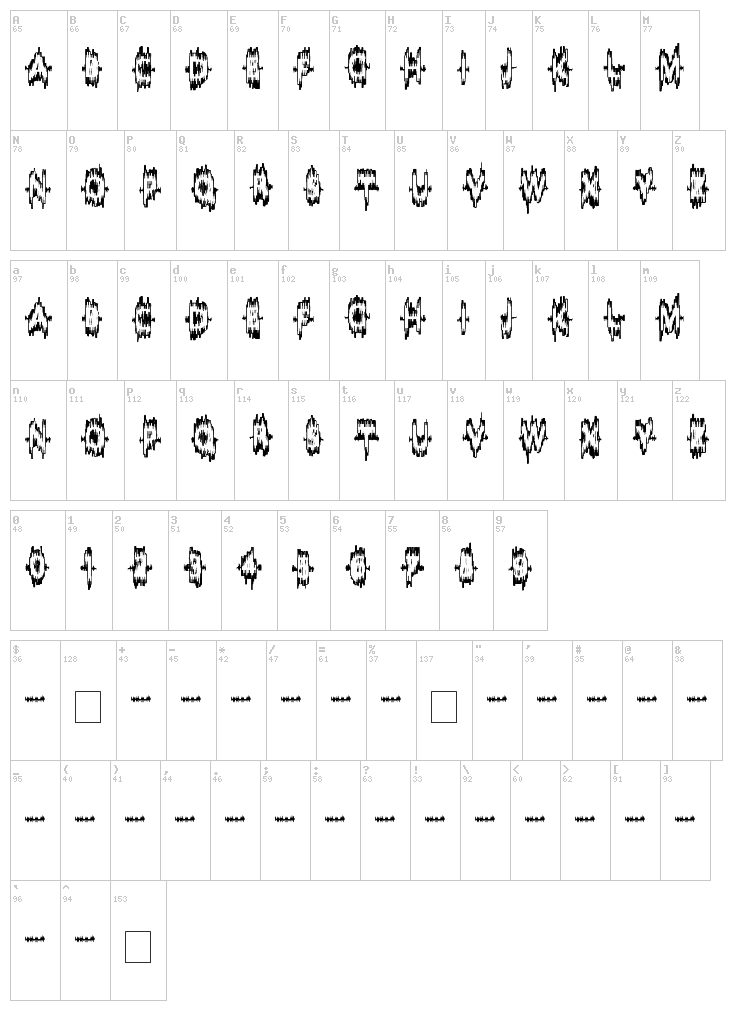 Sound-Sample font map