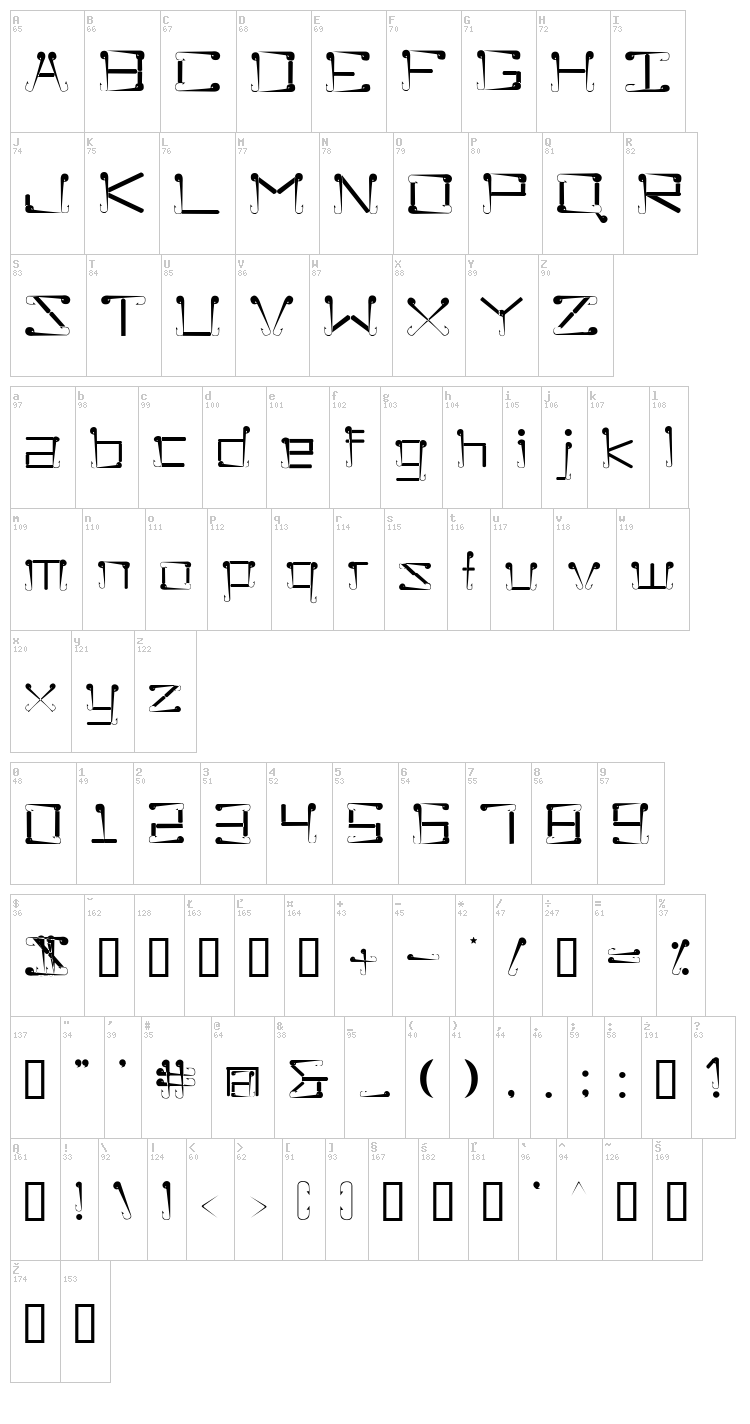 Sukolilo Typeface font map