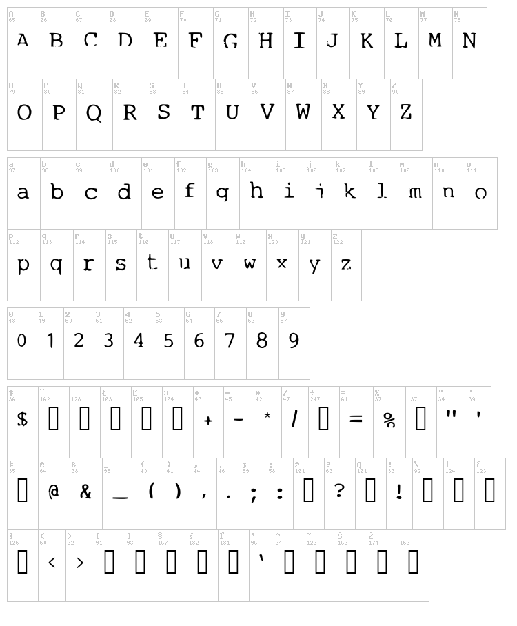 1980s Writer font map