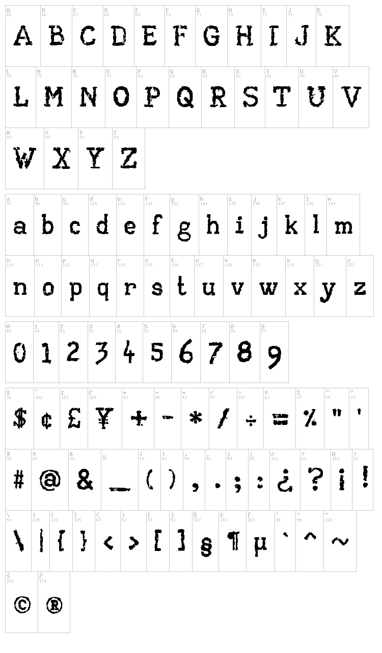 AA Typewriter font map