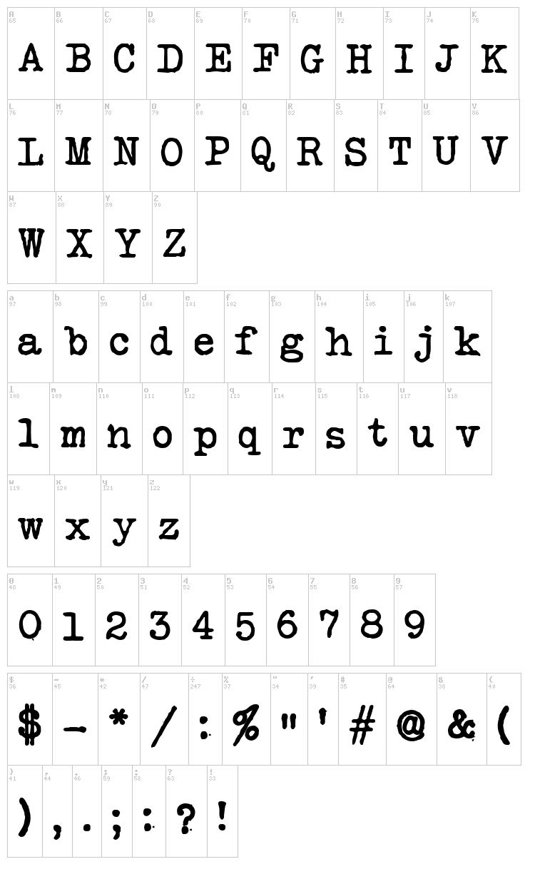Silk Remington font map