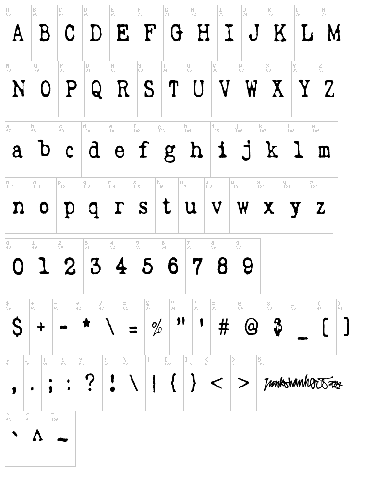 Wripetyter font map