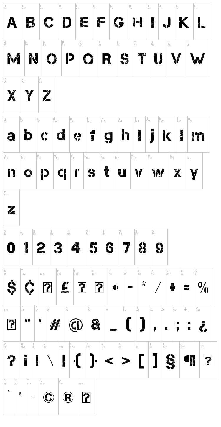 Capture Smallz font map