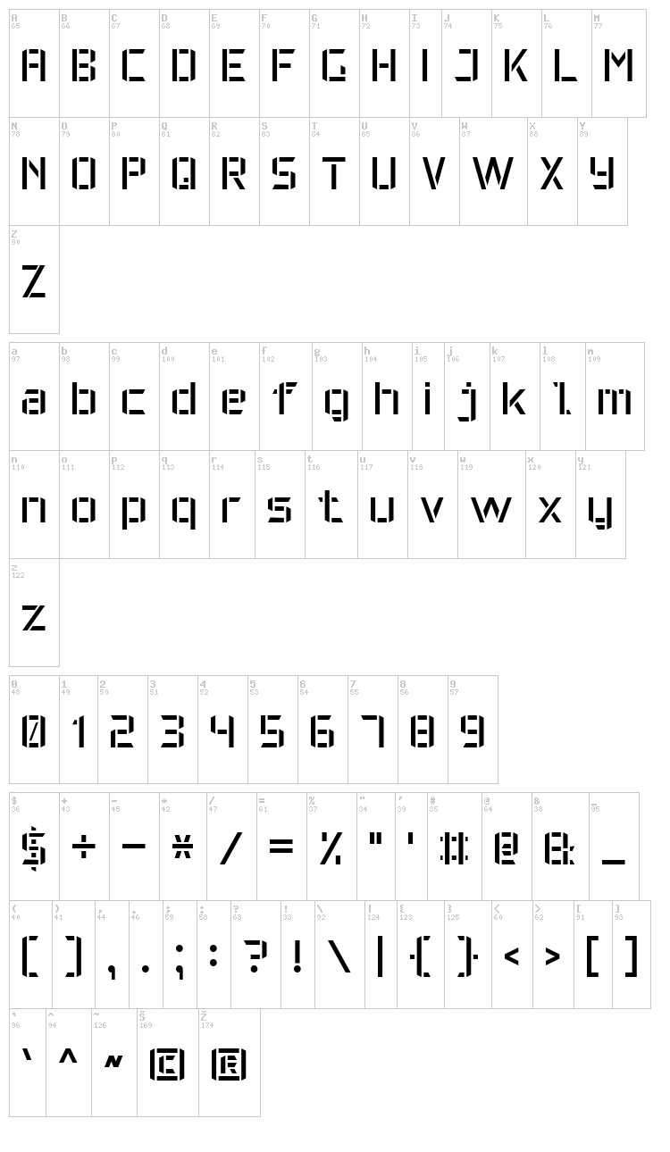 Military Font 7 font map