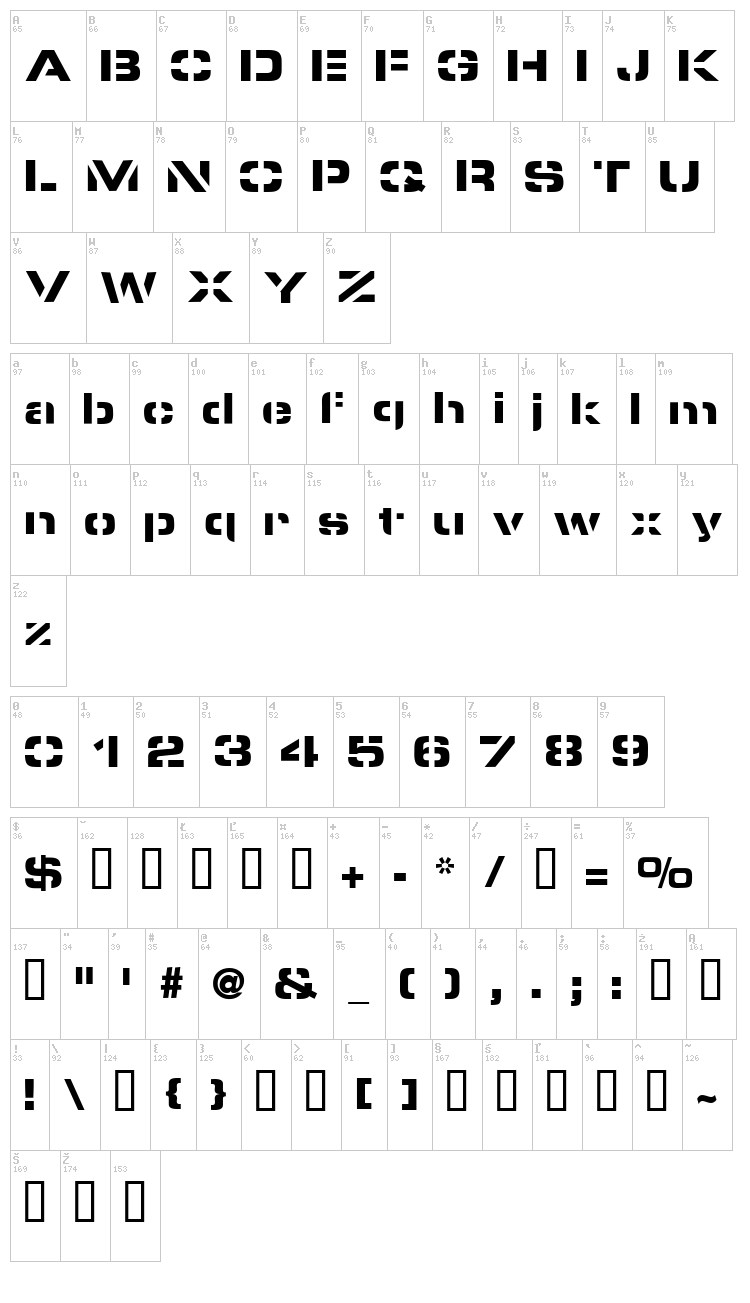 Pyrostyle font map