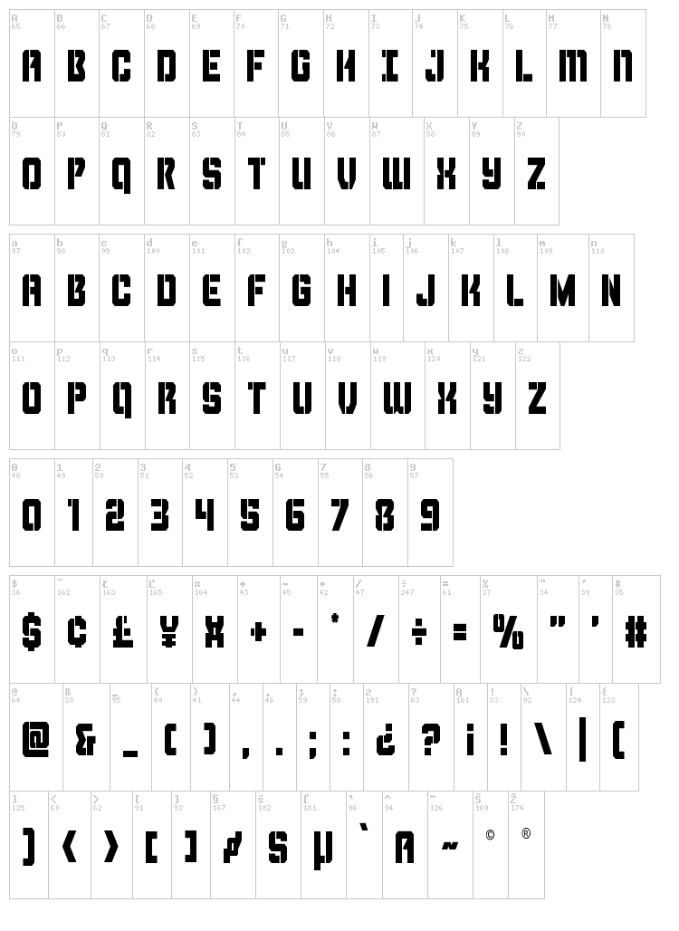 Thunder Trooper font map