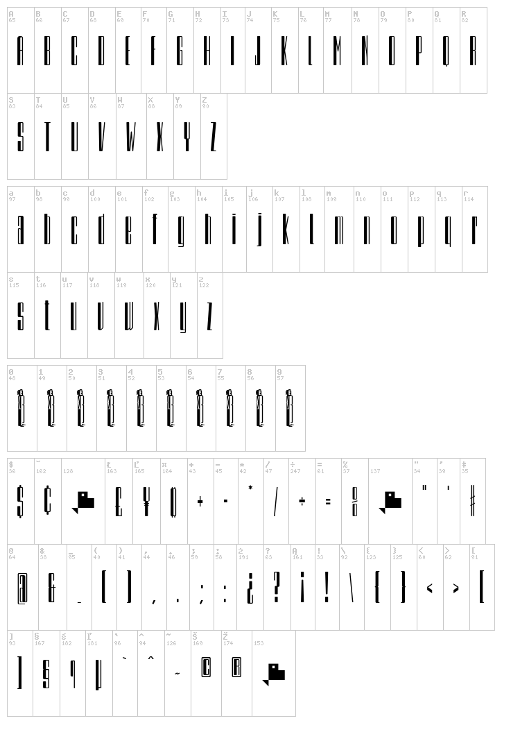A Sogra Ruth font map