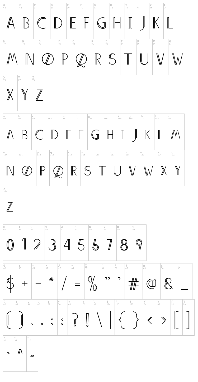 Annivers font map